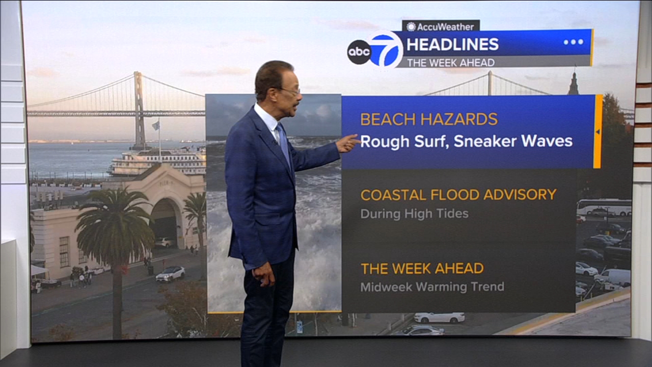 AccuWeather Forecast: Sunny, breezy, cool for next 2 days
— ABC 7 Bay Area, Moraga Sports news