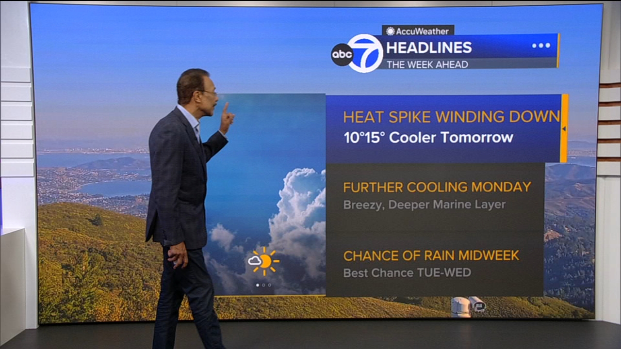 AccuWeather Forecast: Heat spike winding down with cooler temps tomorrow
— ABC 7 Bay Area, Moraga Community news