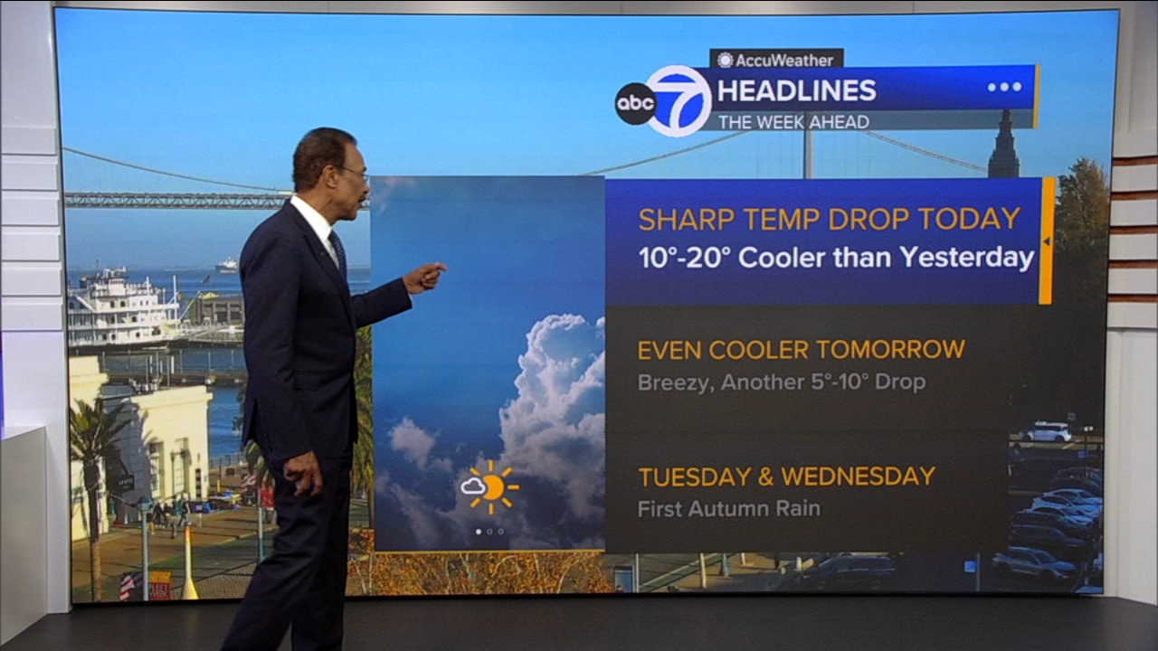 AccuWeather Forecast: More clouds overnight, cooler tomorrow
       — ABC 7 Bay Area, Moraga Community news