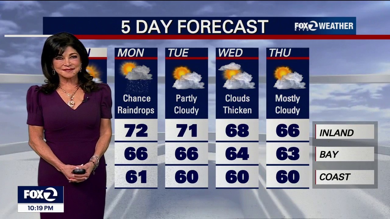 Sweater Weather — KTVU FOX 2 Bay Area, Moraga Sports news