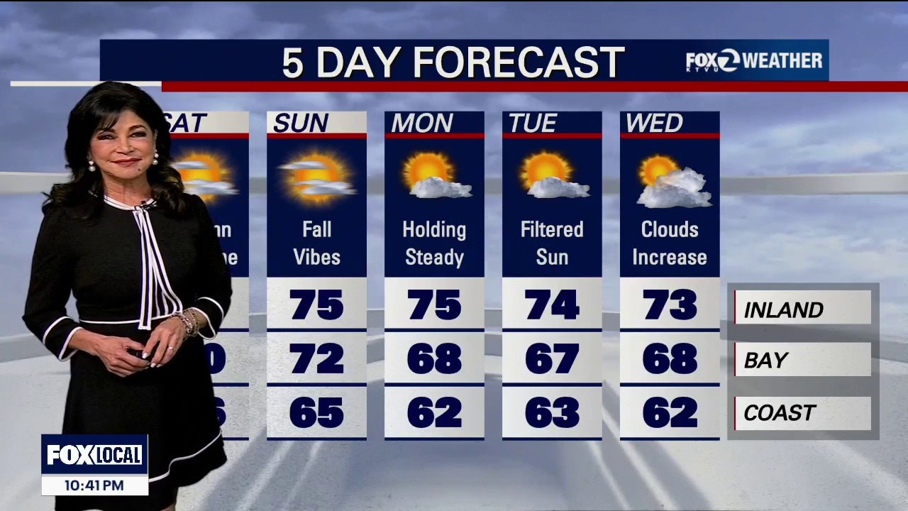 If it's a sunny Saturday, why the minor flooding? — KTVU FOX 2 Bay Area, Moraga Sports news